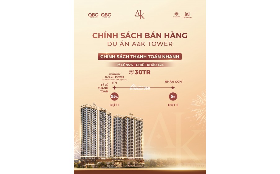  Căn hộ cao cấp An Phú chỉ từ 35 triệu/m² – A&K Tower mở bán đợt đầu, số lượng giới hạn!